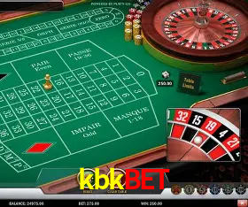 Security Systems kbkbet